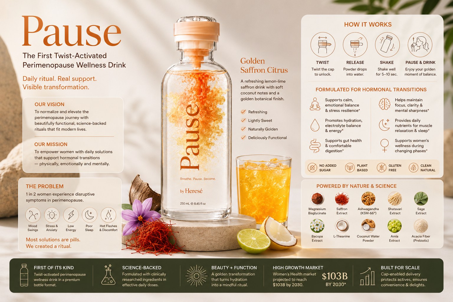 Pause product concept showing the bottle, preparation steps and ingredient presentation